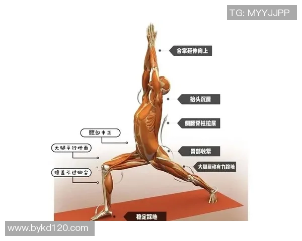 足球球星腰力有多强？揭秘顶级球员如何锻炼强大核心力量